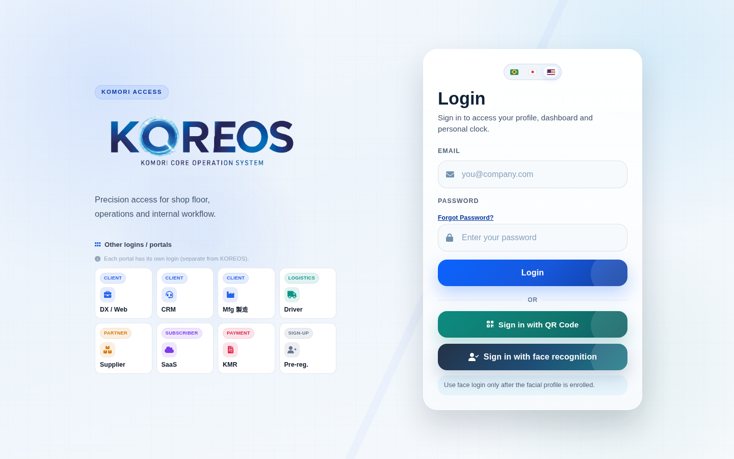 Role-based access