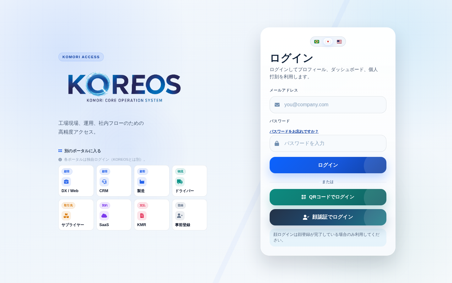 プロフィール別ログイン