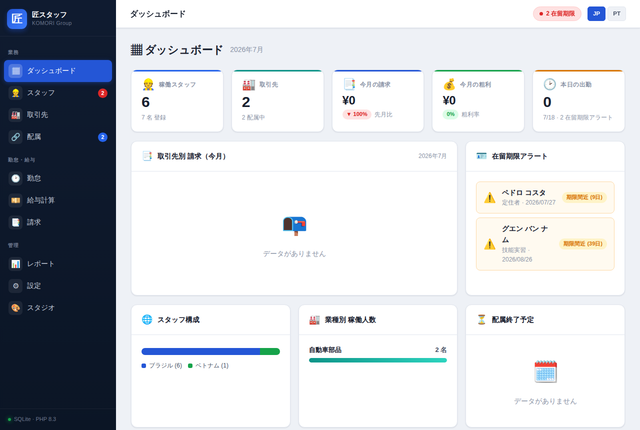 人材派遣管理