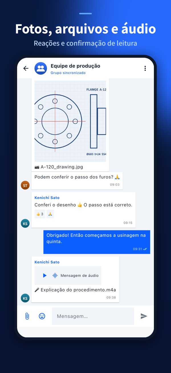 KOCHAT · Conversa em grupo