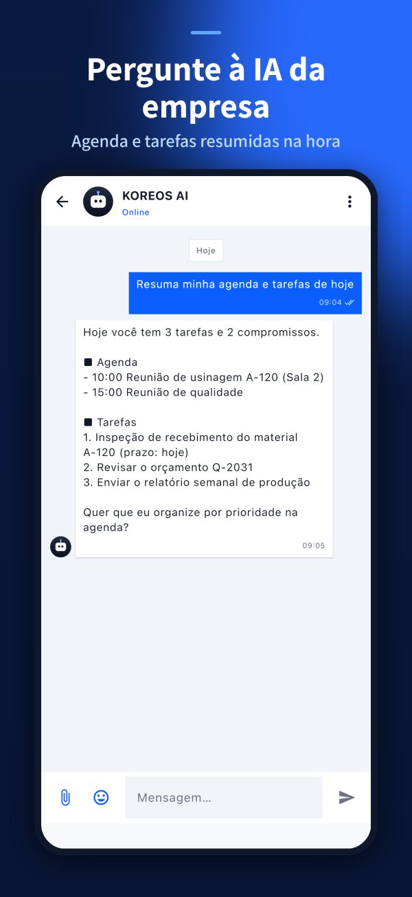 Assistente de IA