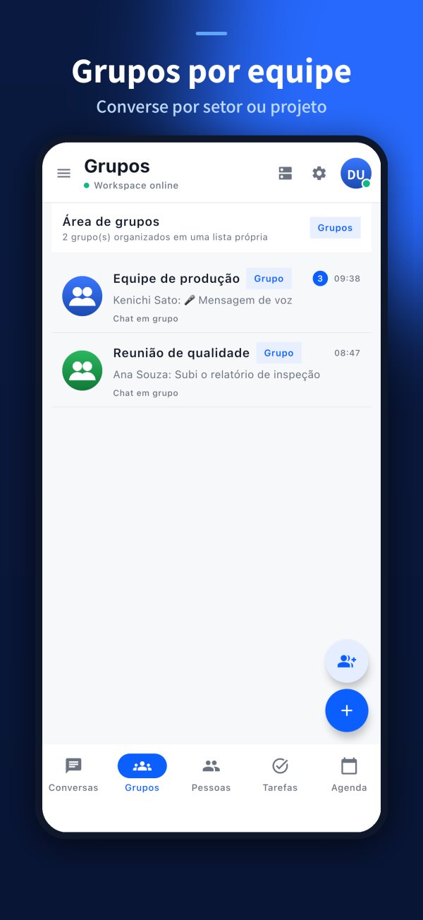Grupos