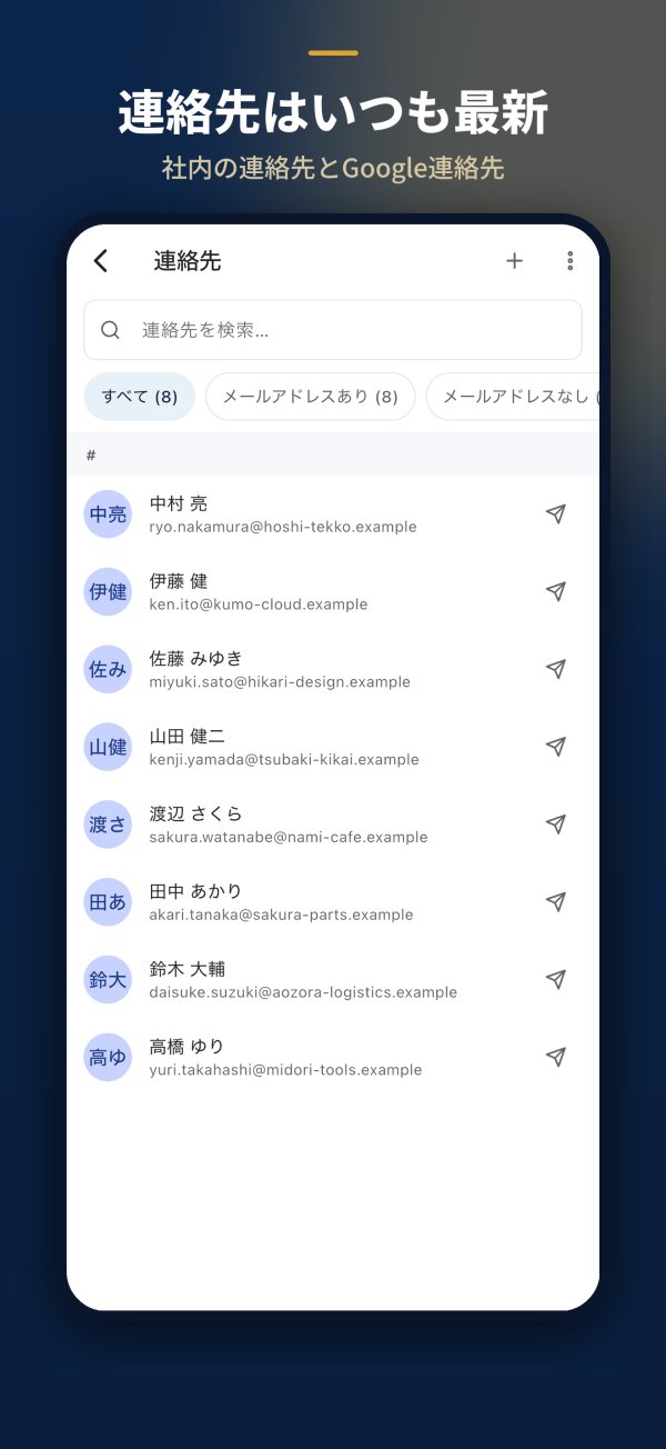連絡先