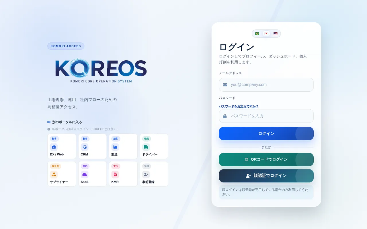 KOREOS