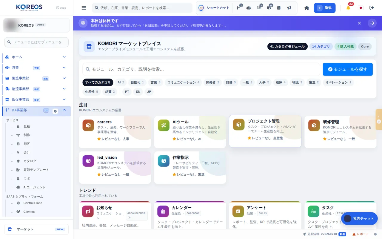 KOREOS