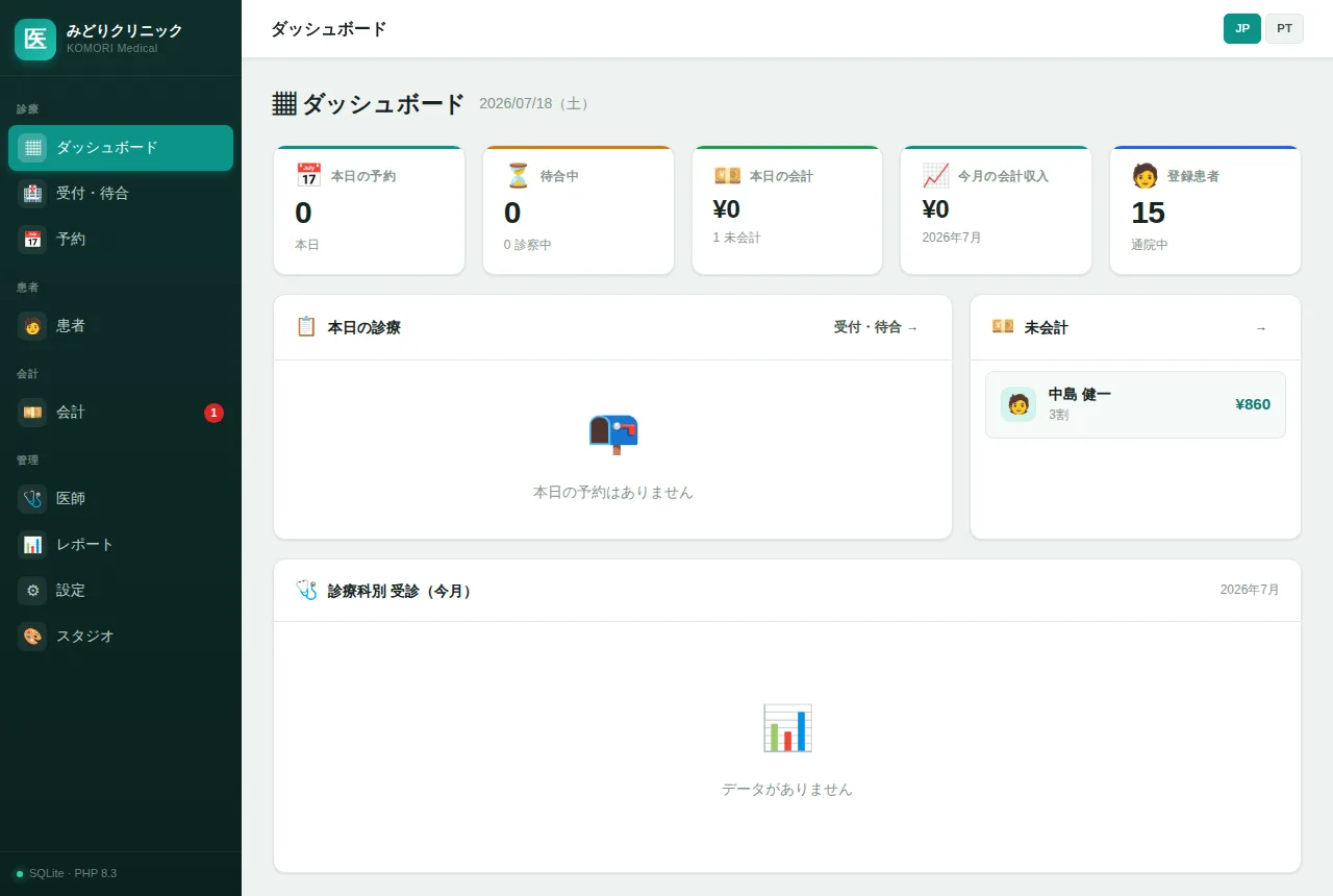 クリニック管理