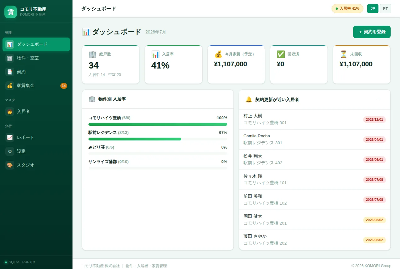 不動産管理