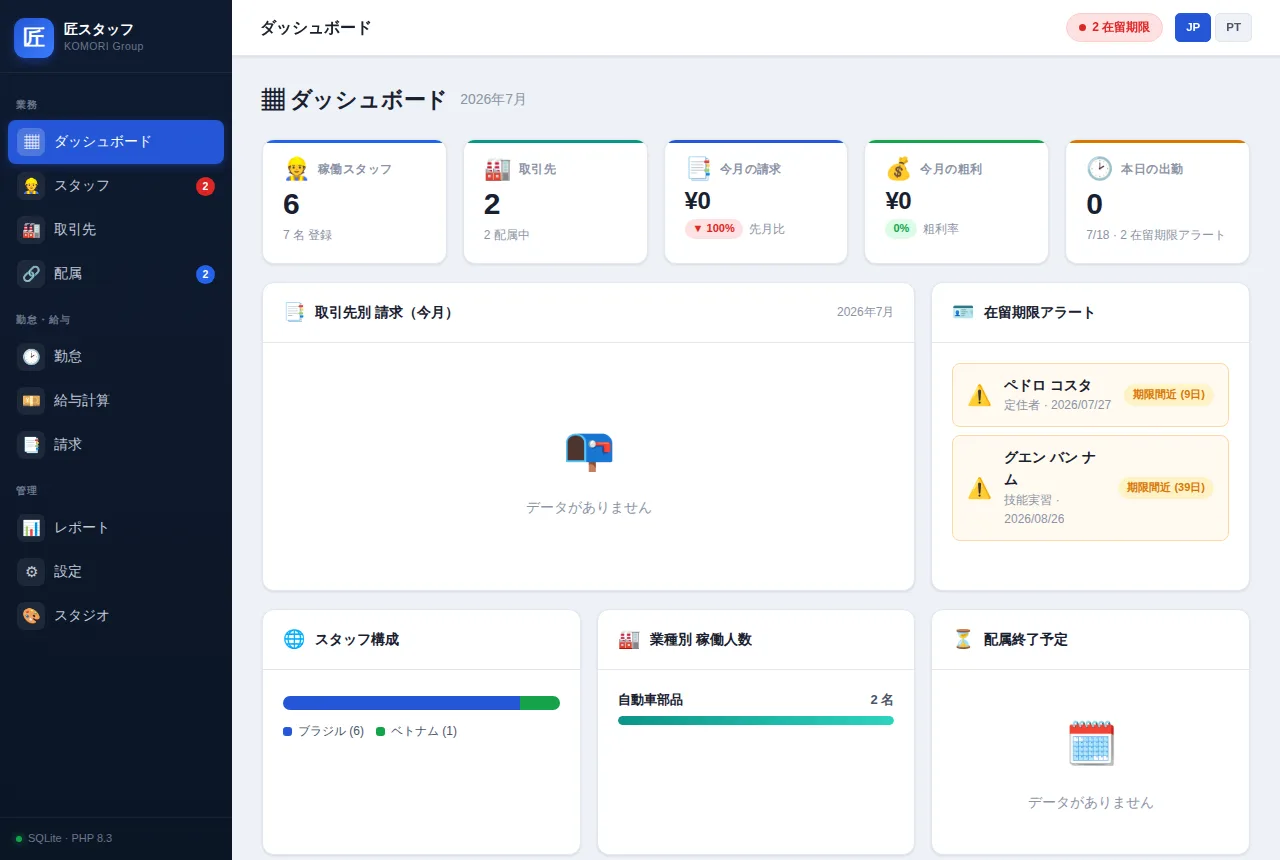 人材派遣管理